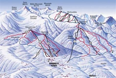 Borovets Piste Map