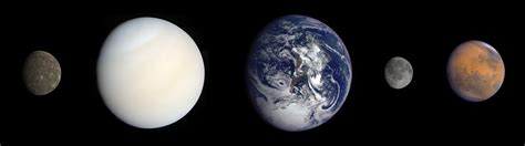 The terrestrial planets, to scale | The Planetary Society