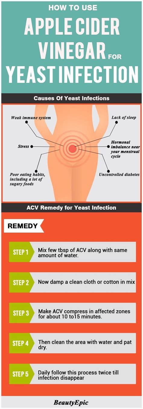 Does Apple Cider Vinegar Cure A Yeast Infection? | Apple cider vinegar cures, Yeast infection ...