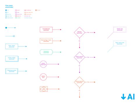 Ux User Flow Chart - Flowchart Examples