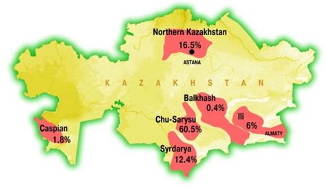 Kazakhstan Now World's Largest Uranium Miner | Oye! Times