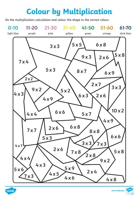 Colour by Multiplication! | Fun math activities, Multiplication, Math coloring