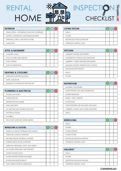 Download Rental Home Inspection Checklist - TemplateLab.com | Home ...