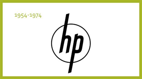 HP Logo History - YouTube