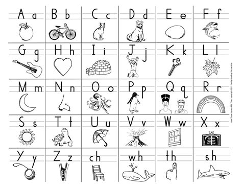 Black and white letter ABC chart for kids to color $0.00 | Alphabet ...