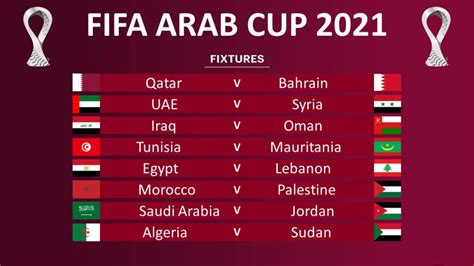 FIFA Arab Cup 2021 Schedule, Fixtures, Date, Timing & Venue - Football32