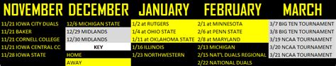 2014-15 IOWA WRESTLING SCHEDULE RELEASED