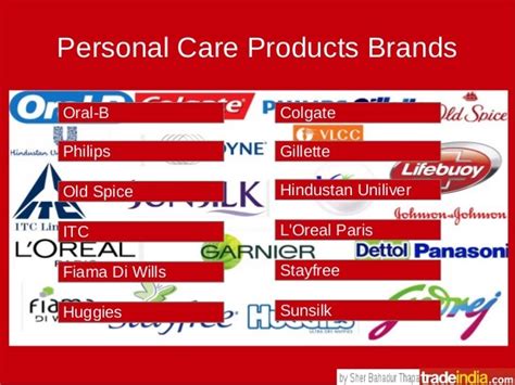 Personal Care Products & Brands