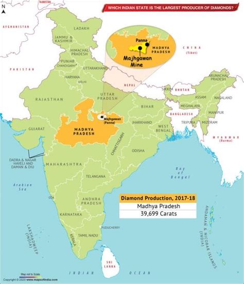 Diamond & Graphite Distribution in India - UPSC - UPSC Notes » LotusArise