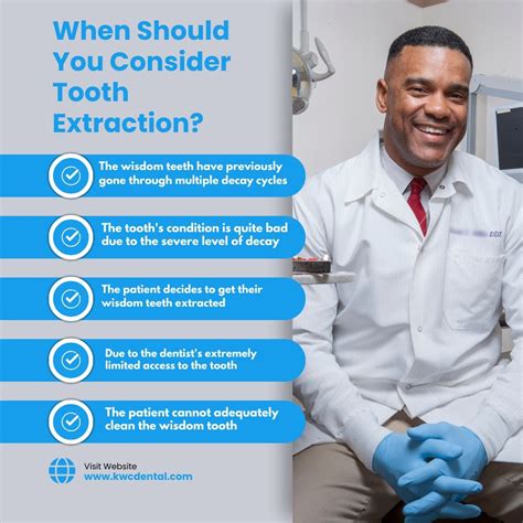 Brief Guide on Cavity on a Wisdom Tooth | KWC Dental - KWC Dental