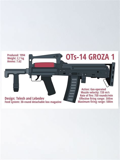 " OTs-14 Bullpup Rifle Groza (ОЦ-14 Гроза) horizontal" Poster by ...