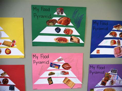 Nutrition Health Articles #NutritionStoreNearMe | Food pyramid ...