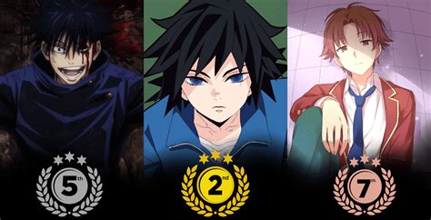 Top 10 Strongest Introvert Anime Characters Of All Time - Anime Galaxy