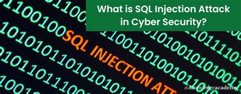 SQL Injection in Cyber Security - A Brief Guide