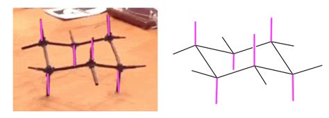 The Cyclohexane Chair Conformation: Axial, Equatorial, "Up" and "Down"