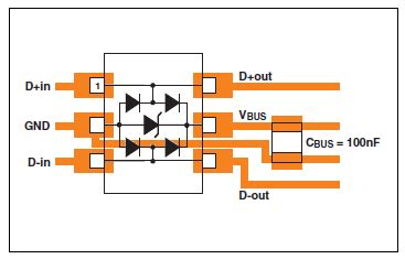 ESD Protection For USB - ElectroSchematics.com