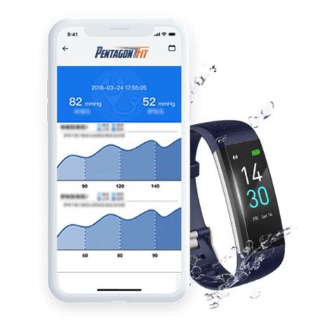 Top 5 Fitness Smartwatch – Consumer's Guide Review