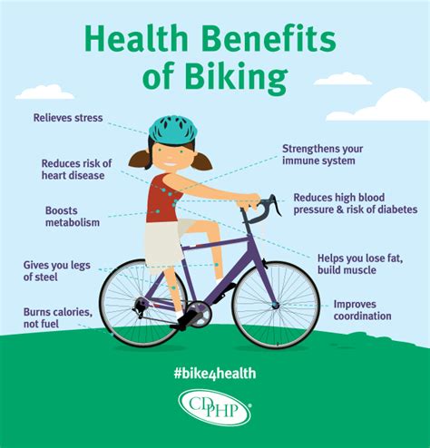 The Health Benefits of Biking in New York | CDPHP