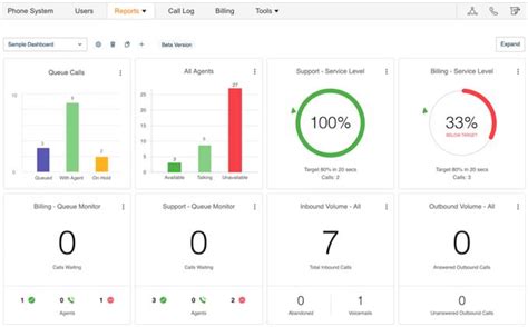 Top 9 Call Center Metrics for Small Businesses