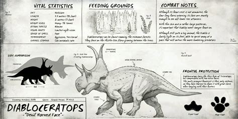 Pin by Paul Stamler IV on Dinosaurs | Dinosaur, Dinosaur history, Extinct animals