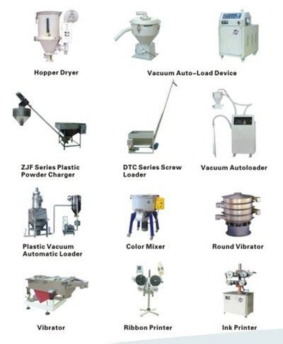 High Efficency Auxiliary Equipment Machine - Machine and Recycling Machine