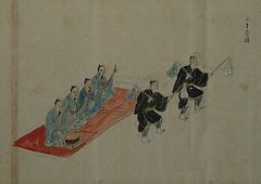 Category:Ryukyuan music - Wikimedia Commons