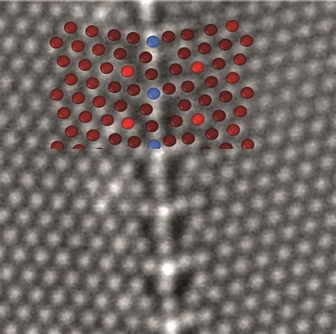 Grain Boundary Migration in Metals | Max-Planck-Institut für ...