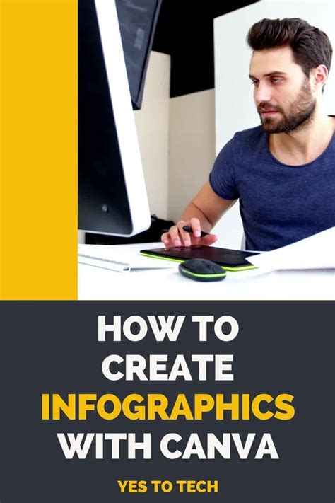 Canva Infographic Tutorial: How To Make Infographic In Canva + How To Create Infographics With ...