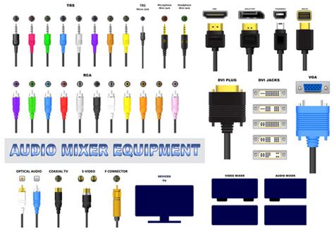 Audio Connector Types [A Detailed List And Guide], 50% OFF