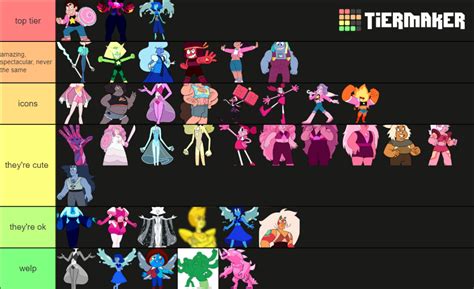 Steven Universe future characters Tier List (Community Rankings ...