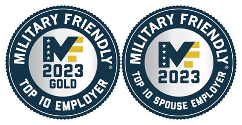 2023 Top 10 Military Friendly® Employer! | Zeiders Enterprises