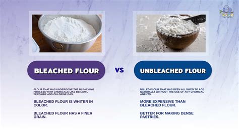 Bleached vs. Unbleached Flour: 4 Key Differences & When to Use Each