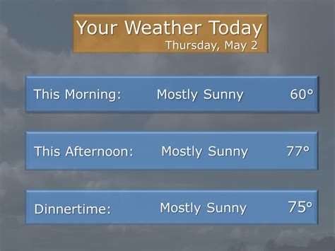 Syracuse weather golden through the weekend, Your morning forecast ...