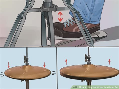 How to Play the Hi Hat in a Drum Set: 10 Steps (with Pictures)