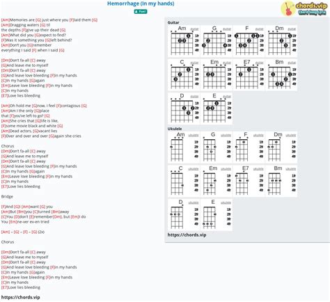 Bleeding love guitar chords - buffalopowen