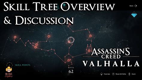 Ac Valhalla Skill Tree Tips