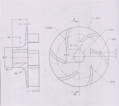 centrifugal pump impeller design software - lamargdovin