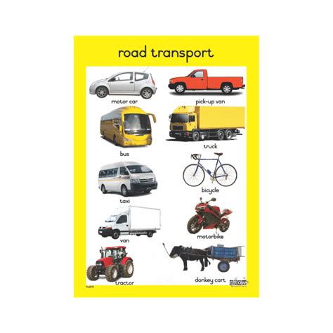 Theme - Road Transport - A2 Single Chart | Road transport, Transportation, Chart