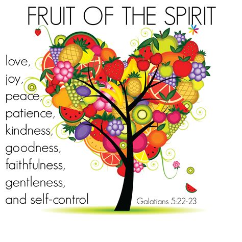 Fruit Of The Spirit Quotes. QuotesGram