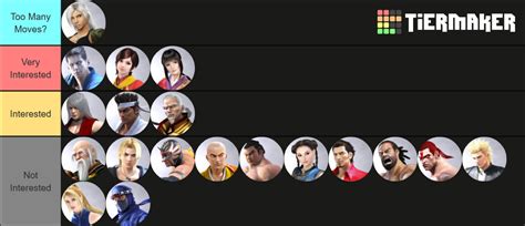 Virtua Fighter 5 Final Showdown Ranked Characters Tier List (Community Rankings) - TierMaker