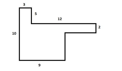 How to find the perimeter of a polygon - ACT Math