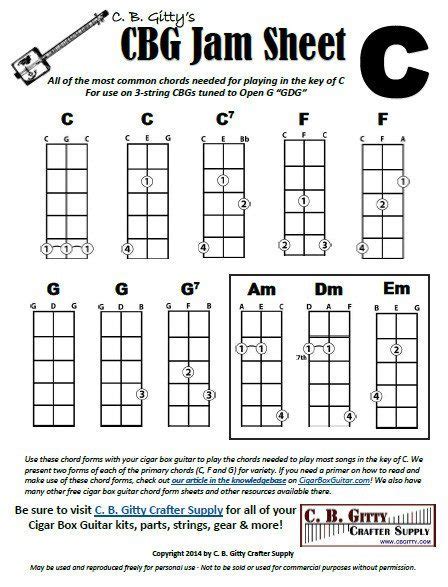 Chords and Diagrams – The How-To Repository for the Cigar Box Guitar Movement!