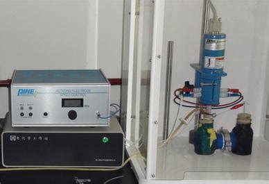 Experimental setup constructed with a CHI760e electrochemical... | Download Scientific Diagram