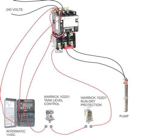 Square D 8903 Lighting Contactor Wiring Diagram - Cadician's Blog