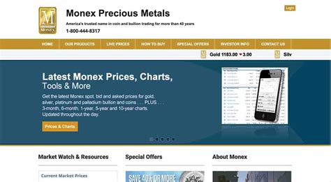 Monex - Gold IRA Company Review - One Percent Finance