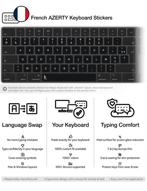 French Keyboard Stickers | Keyshorts