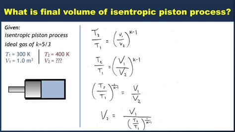 Example: Ideal gas isentropic processes - YouTube