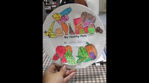 Healthy Food Plate Craft