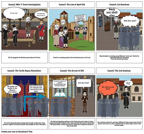 10 causes of the Texas Revolution Storyboard by 7bc20a02