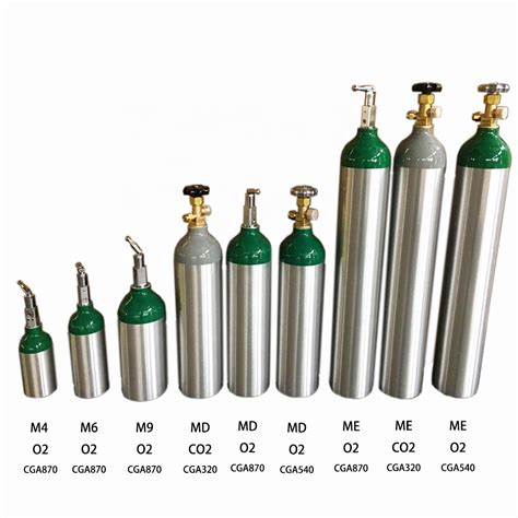 A Guide to Oxygen Cylinder Types and Their Uses - en.healthd-sports